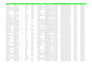 do targeted b2b lead generation, linkedin lead generation, email list building